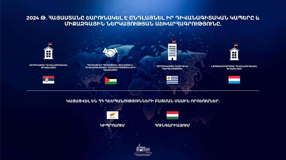 Պաղեստինի Պետության ճանաչում․ ՀՀ ԱԳՆ-ն ամփոփել է անցած տարին
