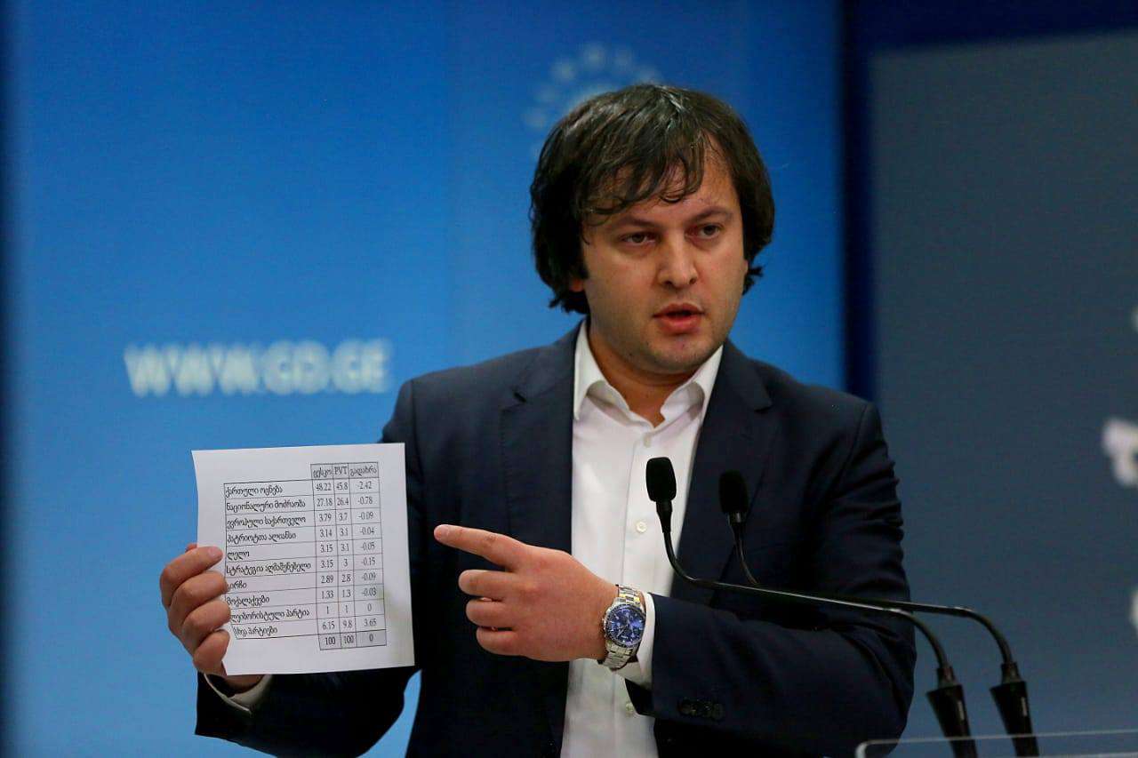 «Ուկրաինայի իշխանությունները պետք է ապաշխարեն իրենց անցյալի մեղքերը». Կոբախիձե