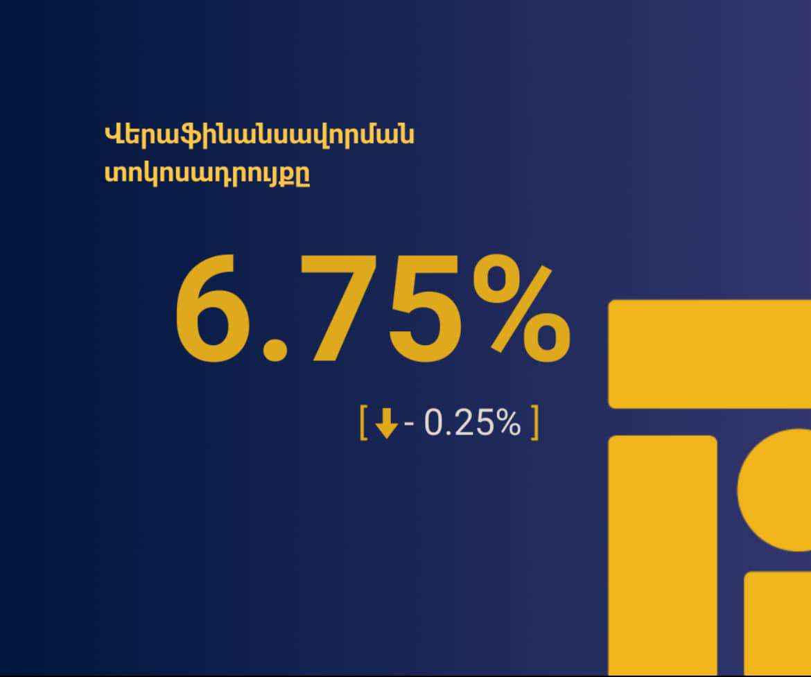 Վերաֆինանսավորման տոկոսադրույքն իջեցվել է