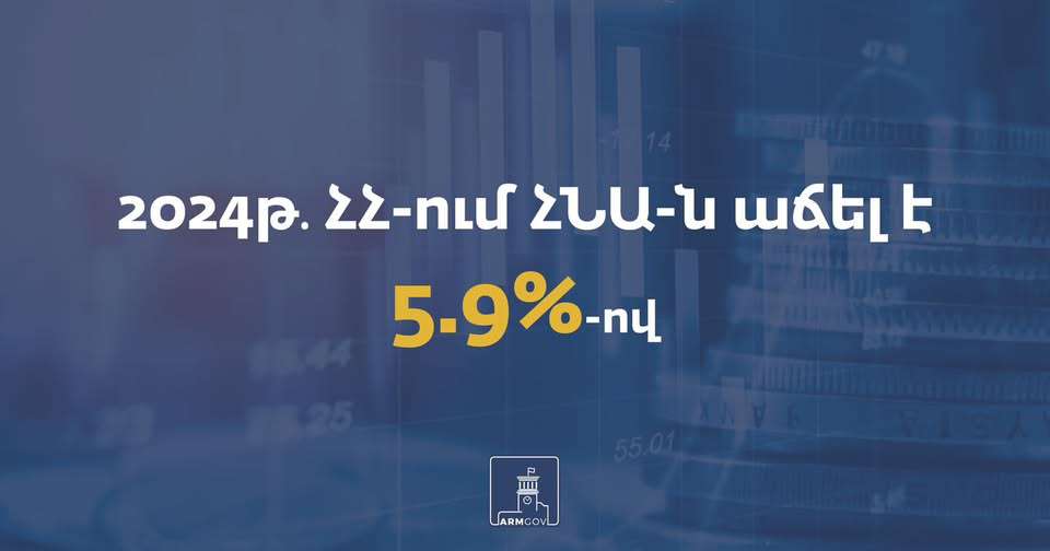 2024-ին ՀՆԱ-ն աճել է 5․9%-ով