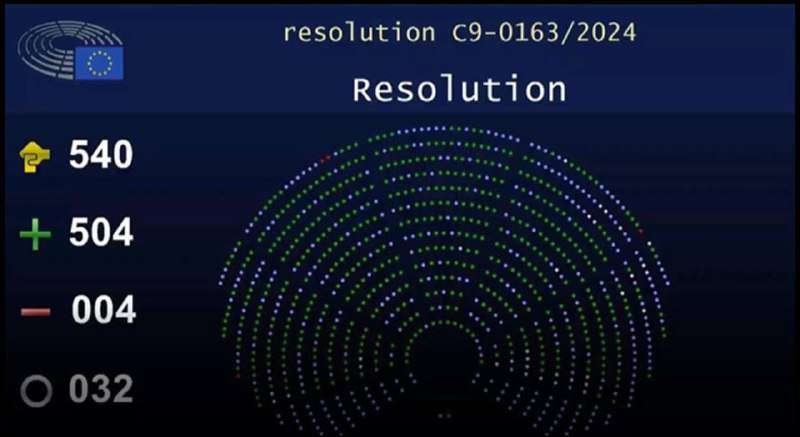 Alen Simonyan thanked the European Parliament