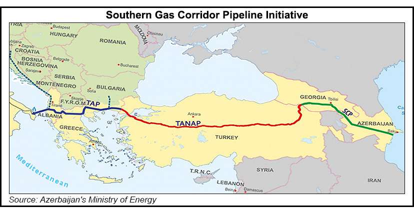 The EU bought about 16 billion dollars worth of gas from Azerbaijan