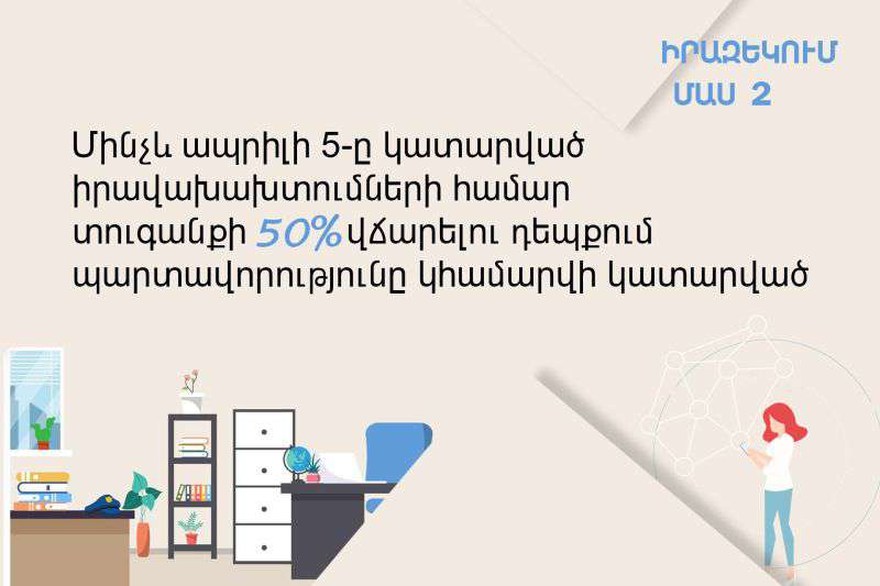 Տուգանքի 50 տոկոսը վճարելու դեպքում պարտավորությունը կհամարվի կատարված