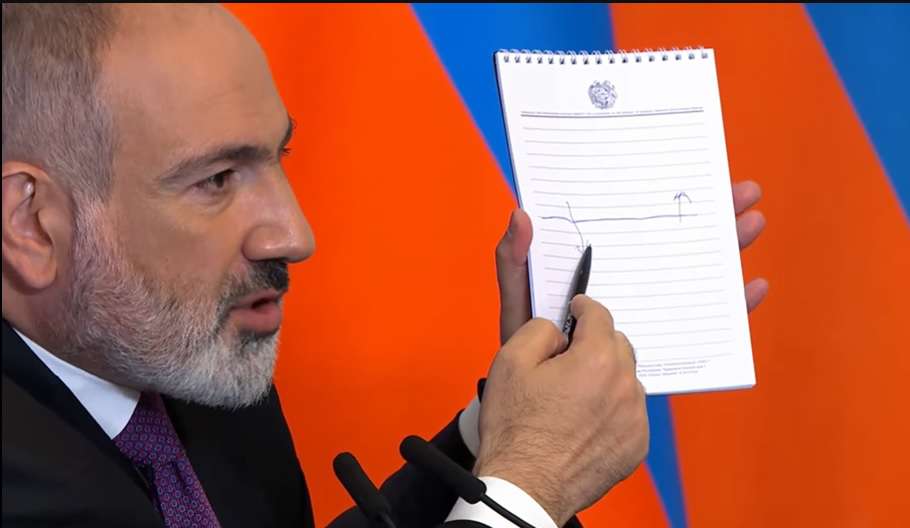 «Գաղափար կա պայմանագրի ստորագրումից հետո սահմանի երկայնքով ապառազմականացված գոտի սահմանել». վարչապետ (ՏԵՍԱՆՅՈՒԹ)