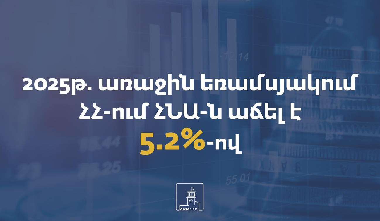 2025 թ․ առաջին եռամսյակում ՀՆԱ-ն աճել է 5.2%-ով