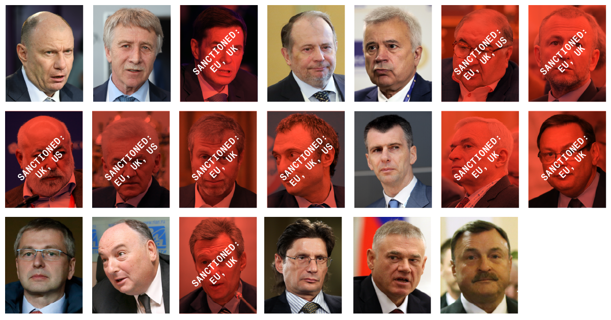 How many dollar millionaires left Russia in 2022?