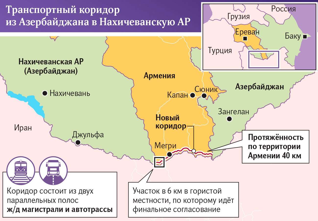 Ереван и Баку практически полностью договорились по вопросу коммуникаций. "Известия"