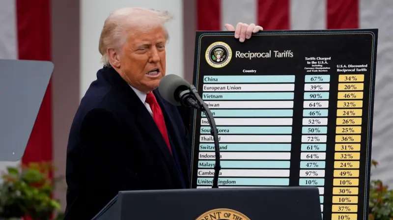 Trump signs new executive orders: tariffs will take effect on August 8