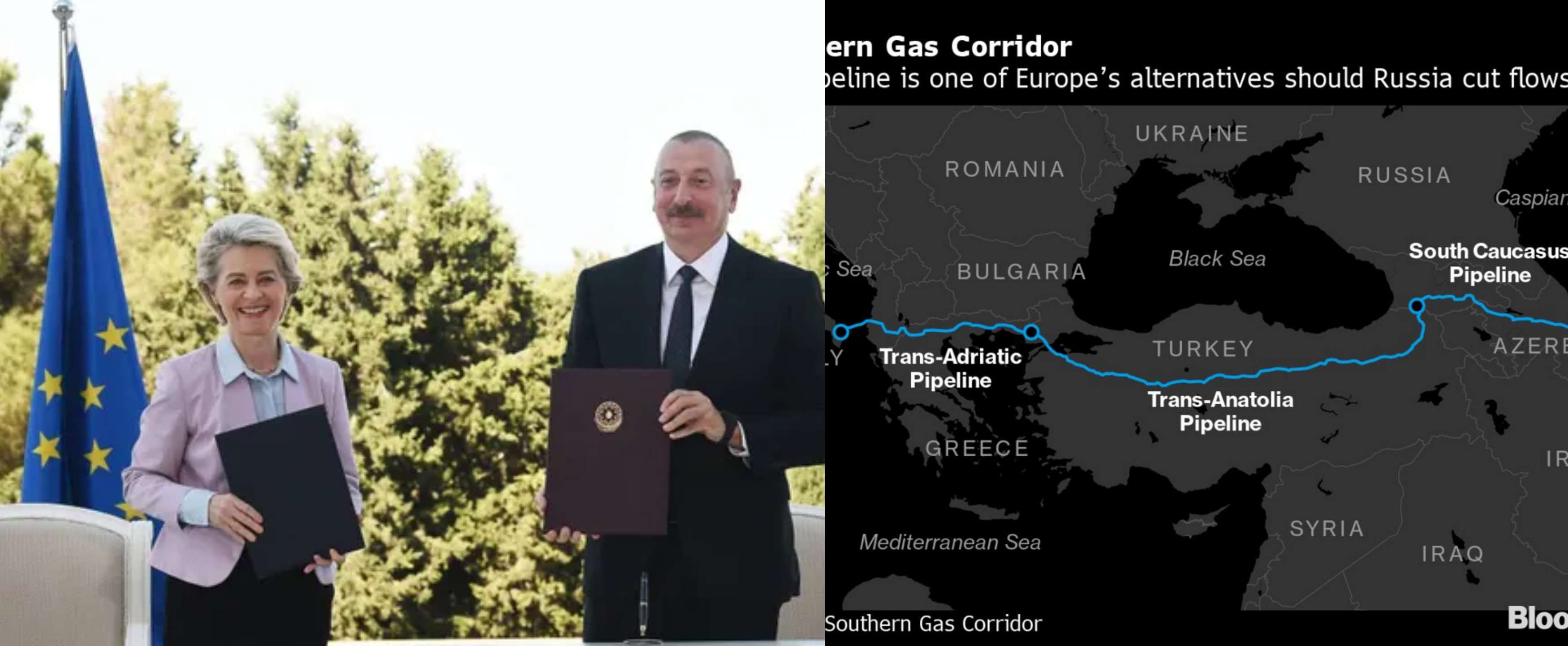 В МИД России прокомментировали новое газовое соглашение между Азербайджаном и ЕС