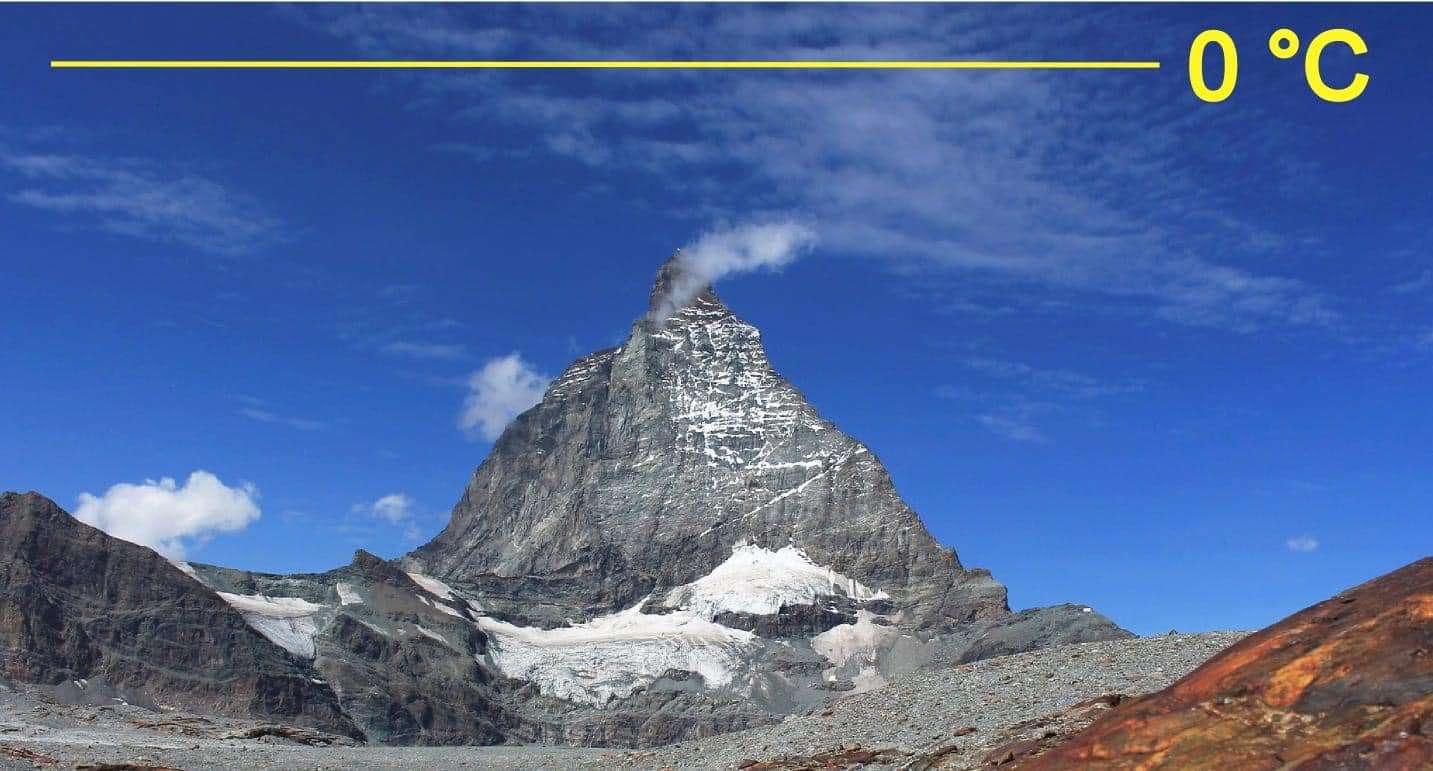 Ռեկորդային բարձր ջերմաստիճան Ալպերում