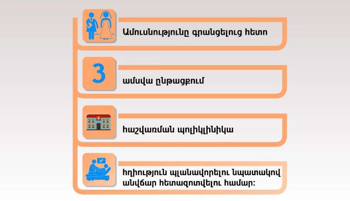 Զույգերը հղիությունը պլանավորելու նպատակով անվճար հետազոտվելու համար կարող են դիմել պոլիկլինիկա