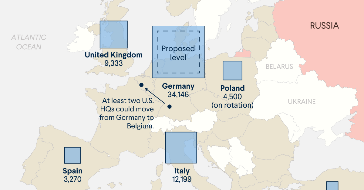 It is known how many troops the USA has sent to Europe