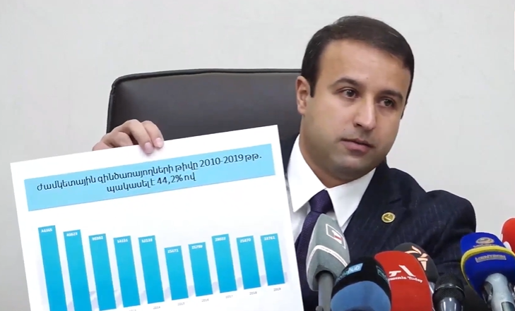 «2010թ. եղել է 44 հազար ժամկետային զինծառայող, 9 տարի անց՝ 24 հազար». պատգամավոր