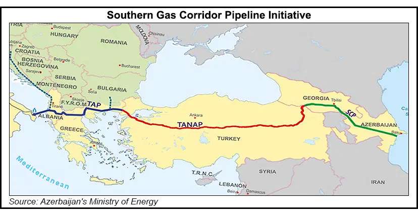 Azerbaijani-Turkmen gas will be exported to southern Europe