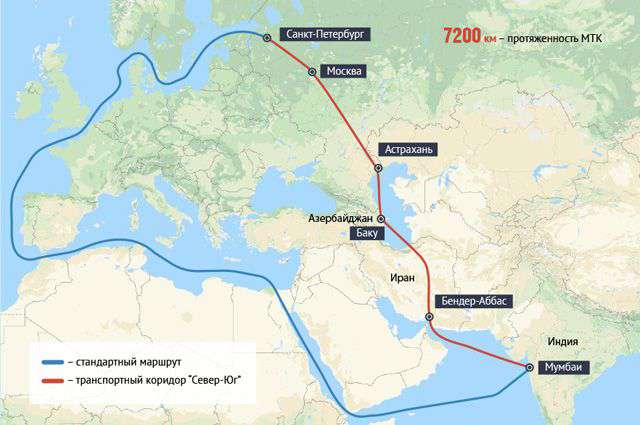 Lavrov spoke about the intensive work of the North-South transport corridor project