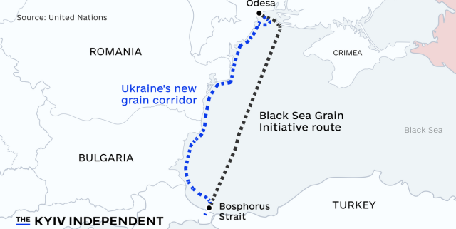 Norway and the United Kingdom have established a maritime corridor